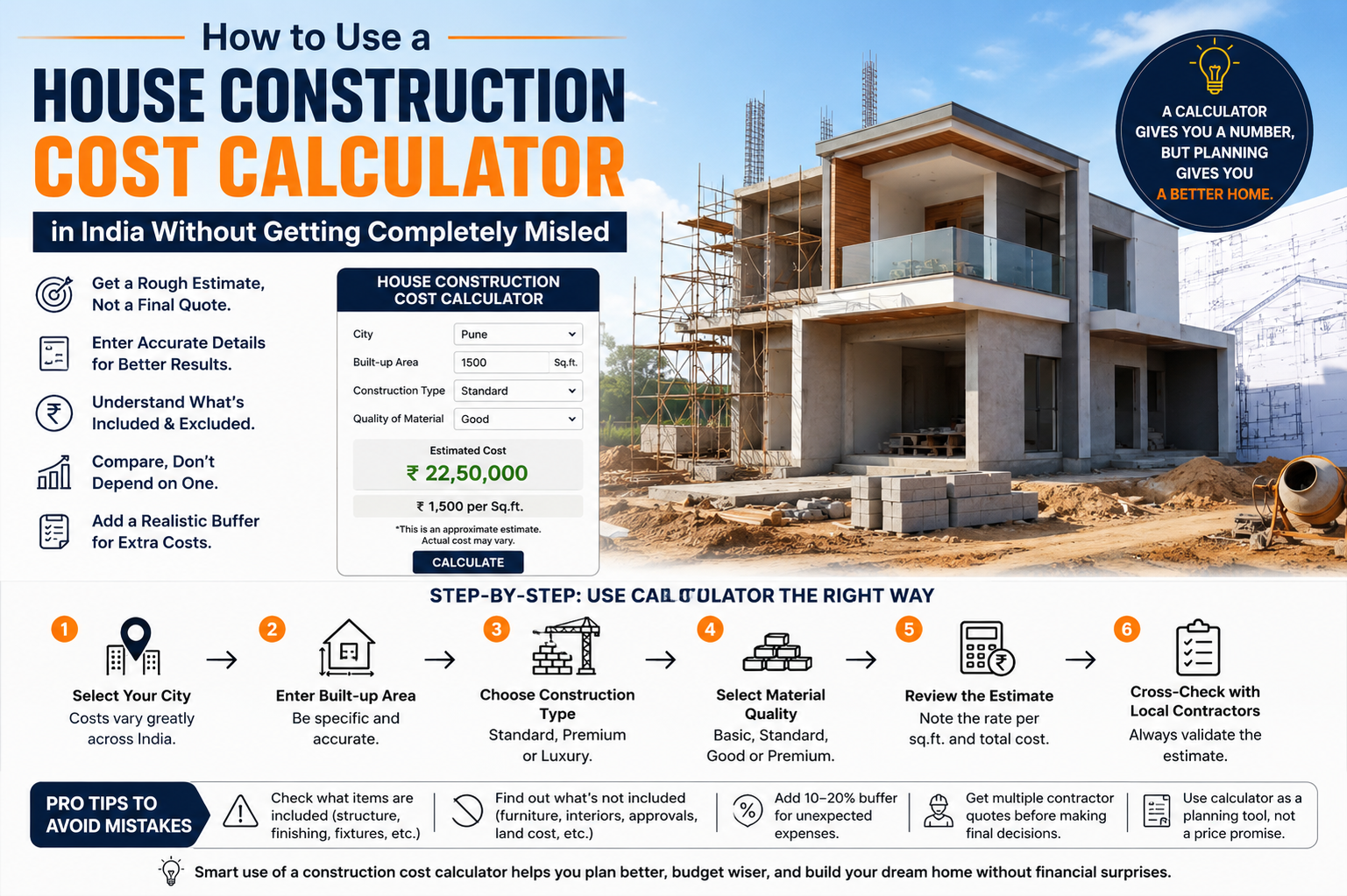 How to Use a House Construction Cost Calculator in India Without Getting Completely Misled?